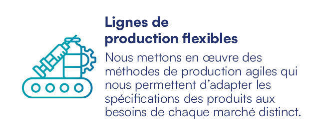 Flexible فرنساوي