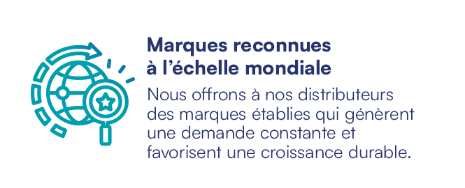 Globally Recognized Brands فرنساوي